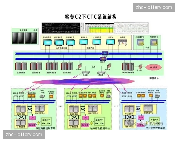 当前阶段媒体机构深化云端调度逻辑 实现了异地信号的毫秒级同步